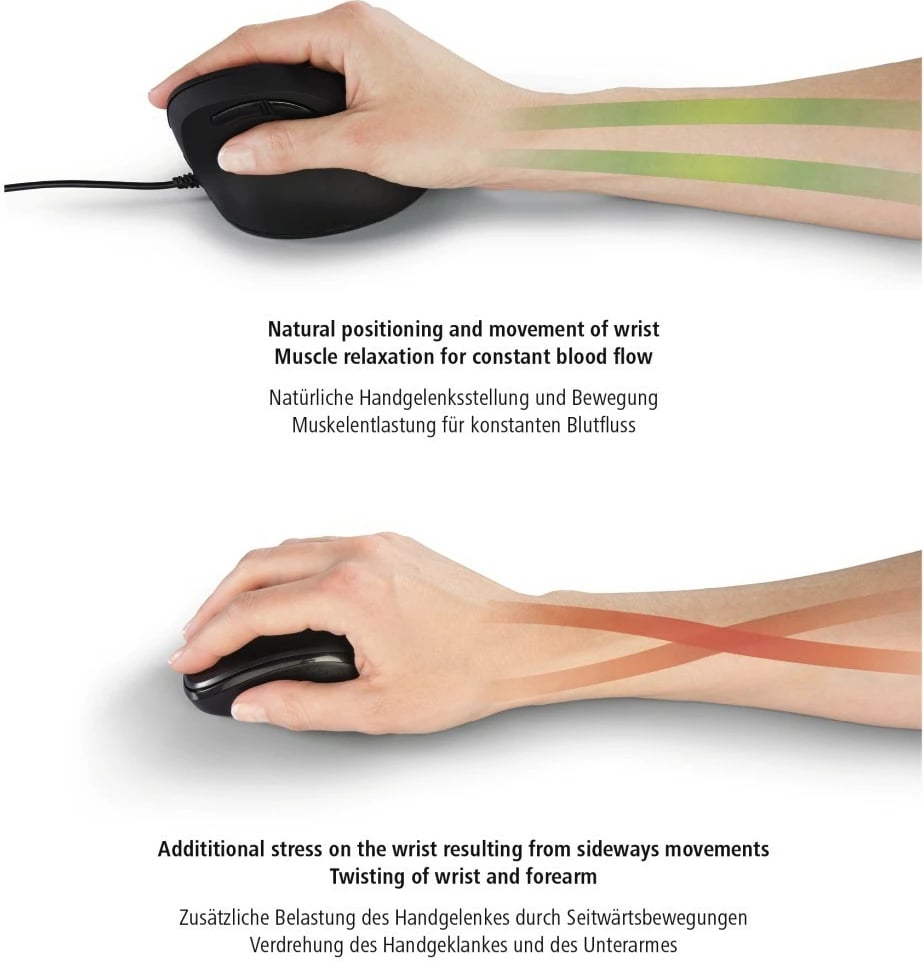 Maus ergonomik wireless Hama EMW-500, 6 butona, i zi