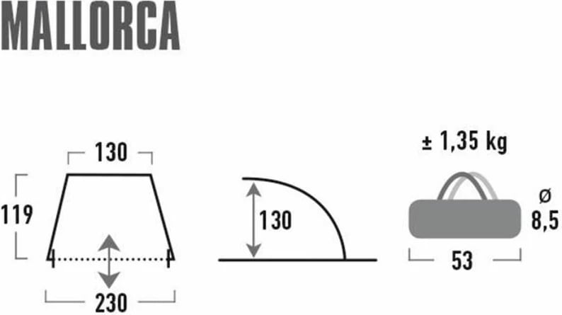 Tendë Plazhi High Peak Mallorca 10128