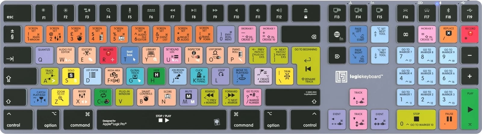 Tastierë LogicKeyboard Apple Logic Pro X2 Titan DE për Mac, me taste të ngjyrosura
