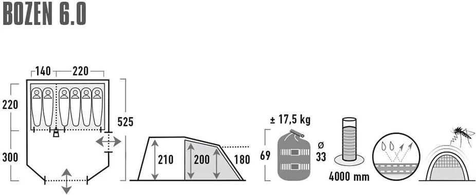 Tendë familjare High Peak, shumëngjyrëshe
