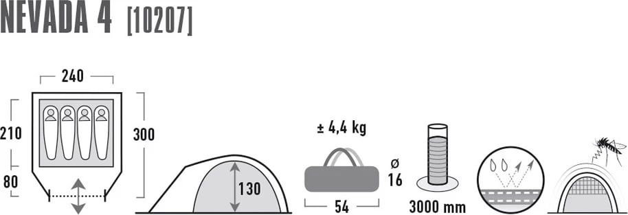 Tendë High Peak për turizëm, gri-kuqe