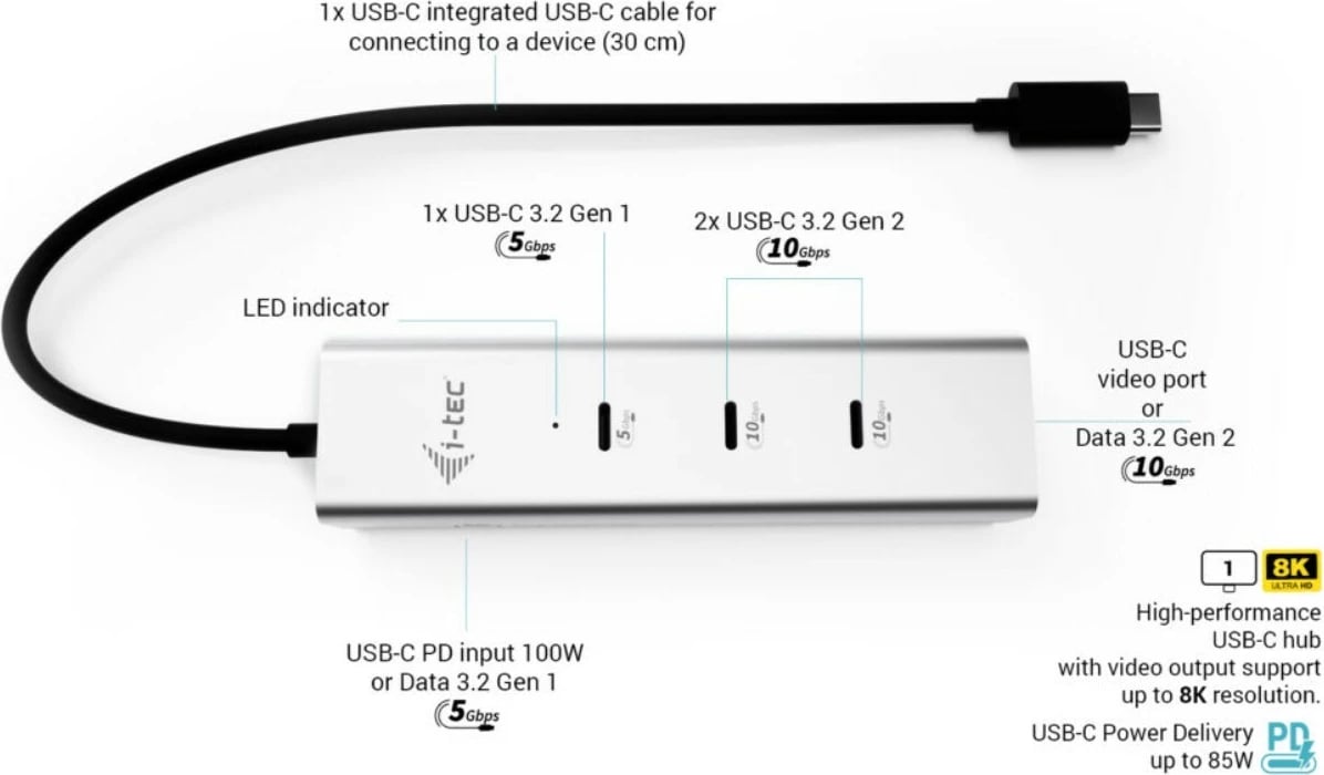 HUB USB-C i-tec C31HUBMETAL8KPDPRO, 5 porta, video 8K, Power Delivery 85W, Argjend