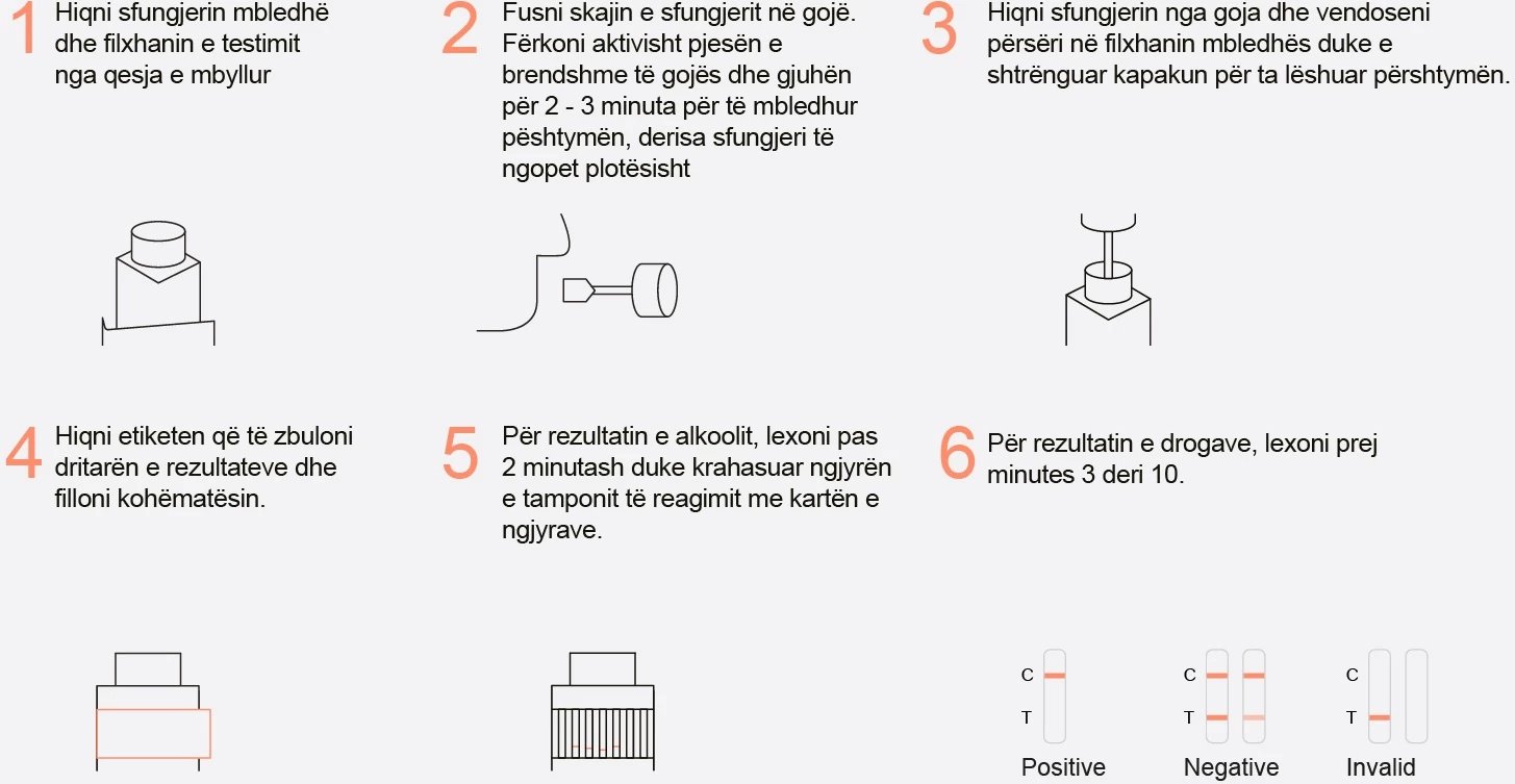 Vetë-test shtëpie - Droga dhe Alkooli