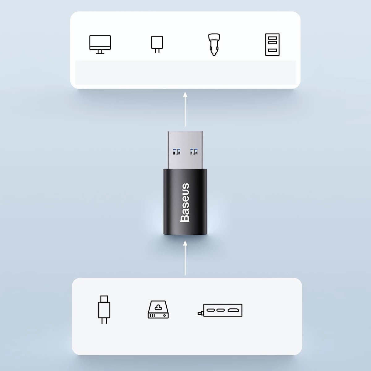Adapter USB 3.1 OTG Baseus Ingenuity Series, USB-A në USB-C, i zi
