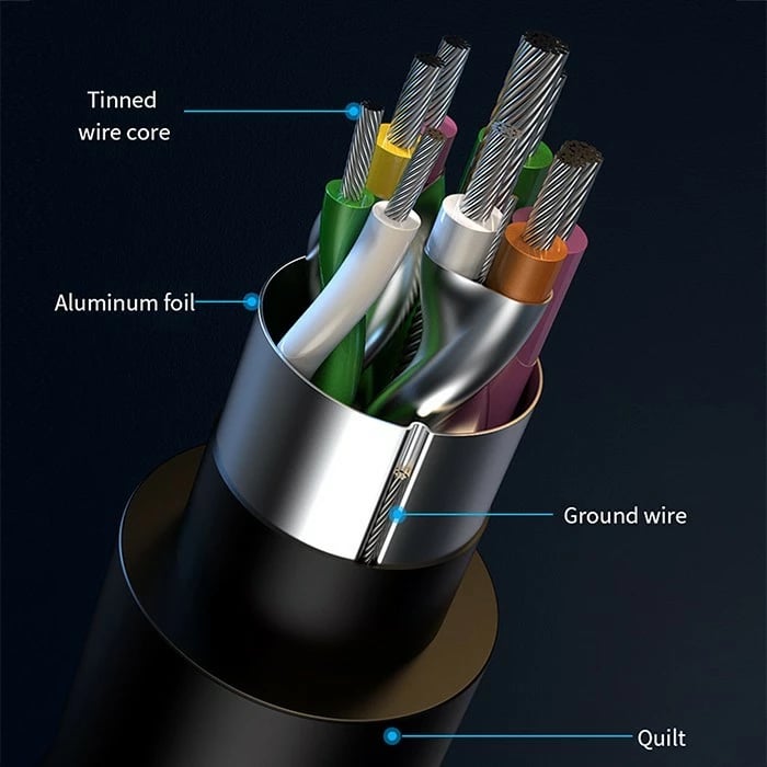 HUB USB-C Qoltec 53792, 4 porte (1x USB 3.0, 3x USB 2.0), grafit