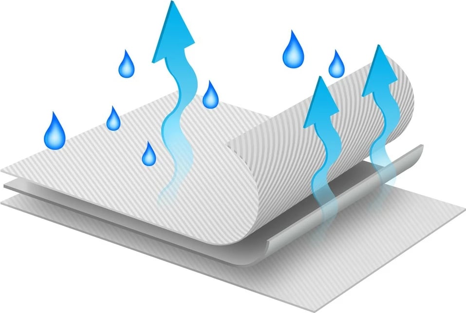 Shtroja higjienike njëpërdorim, Akuku, 40x60 cm, set 30 copë, e bardhë