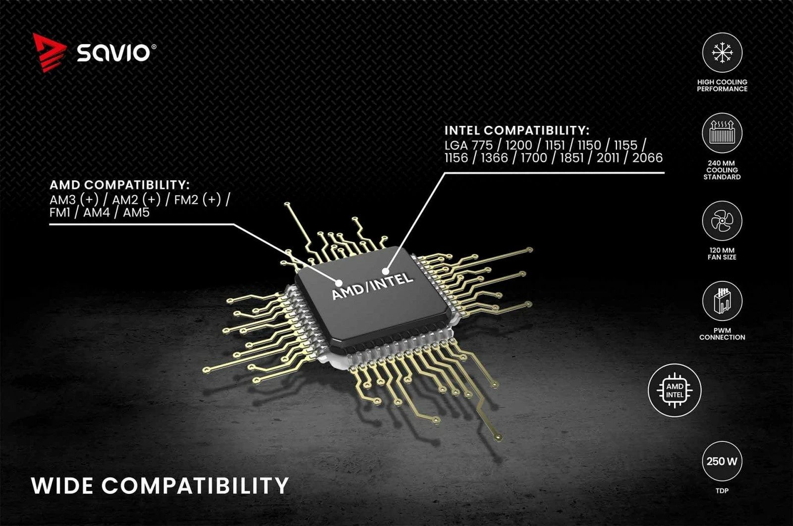 Ftohje me ujë për CPU, Savio NOX 240 mm, 2x120 mm PWM, TDP 250 W, pa ndriçim