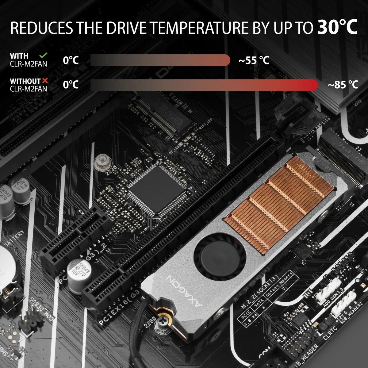 Ftohës aktiv për SSD M.2 AXAGON CLR-M2FAN me ventilator, bakër, 76x24x12mm