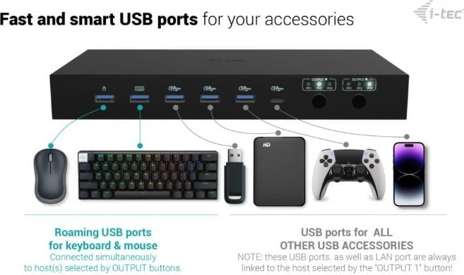 Stacion dokimi KVM USB-C PRO, i-tec, C31KVMDOCKPDPRO, 3 hoste, 2 dalje video, Power Delivery deri 92W, e zezë