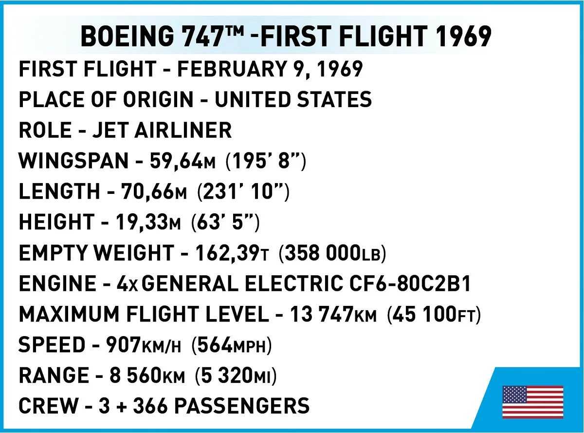 Set ndërtimi Cobi Boeing 747 First Flight 1969, 1051 pjesë, plastikë, ekstra i madh