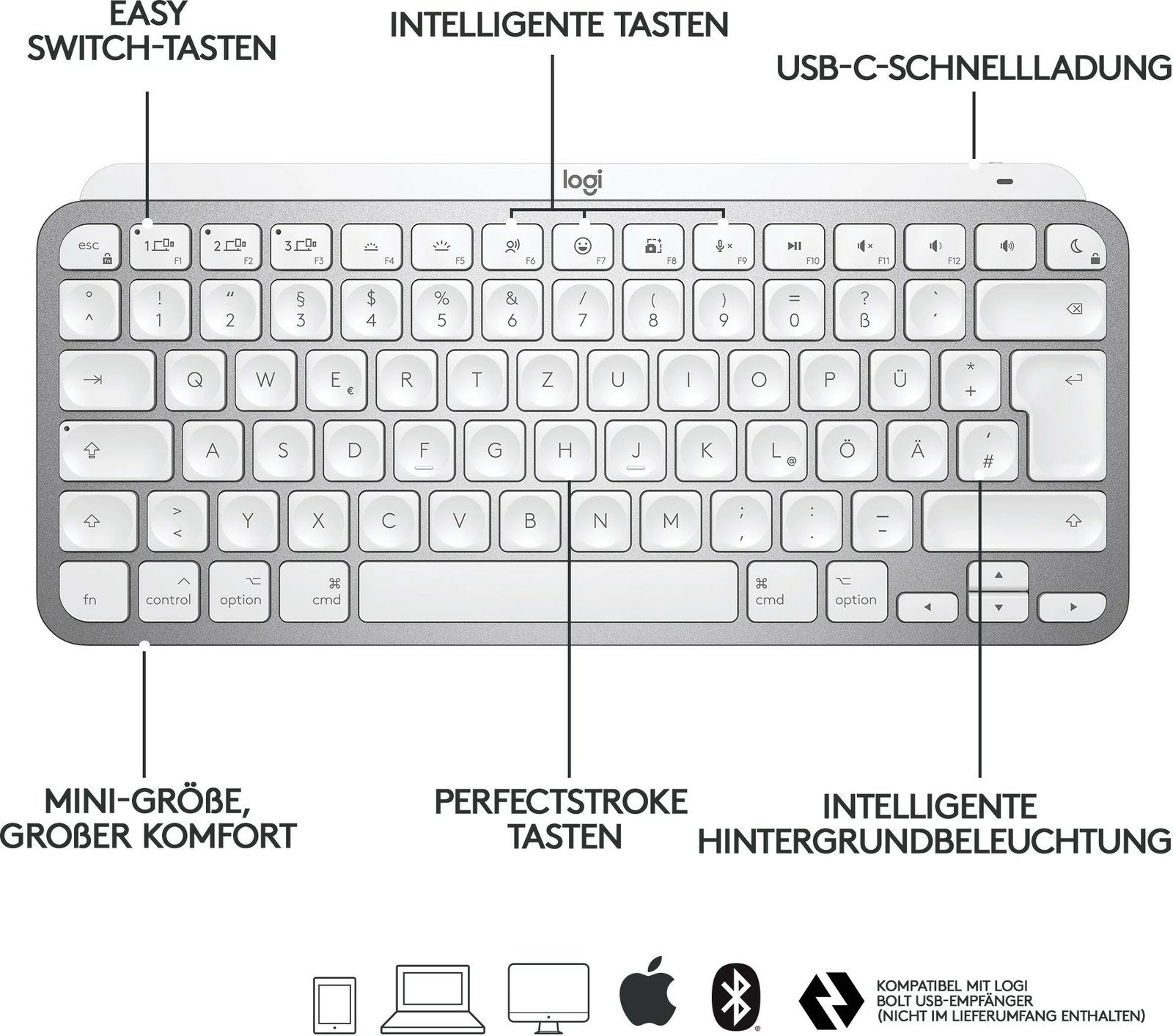 Tastierë Logitech MX Keys Mini për Mac, Mini, Wireless, Bluetooth, QWERTZ, LED, Gri