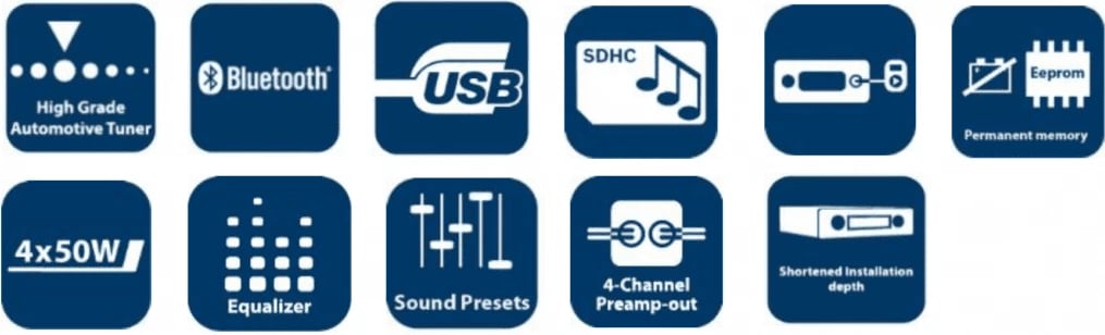 Radio Makine me Ekran Prekje (Touch) 6.8", Bluetooth dhe USB BLAUPUNKT AMSTERDAM 290BT