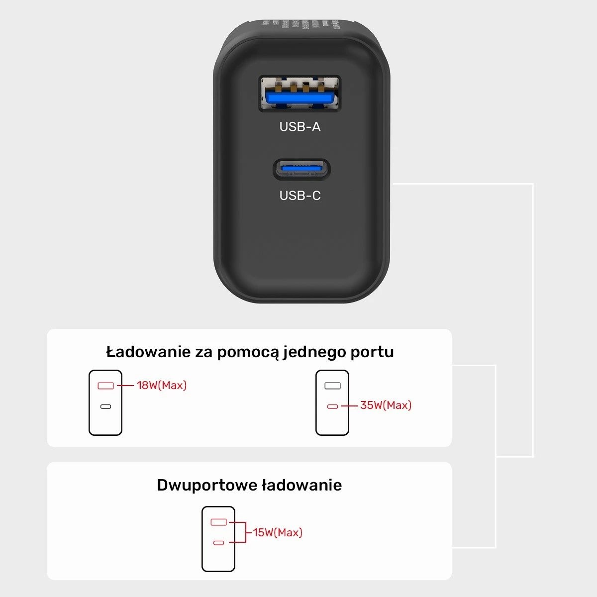 Karikues Unitek GaN PD 35W USB-C + USB-A, i zi Karikues Unitek GaN PD 35W USB-C + USB-A, i zi