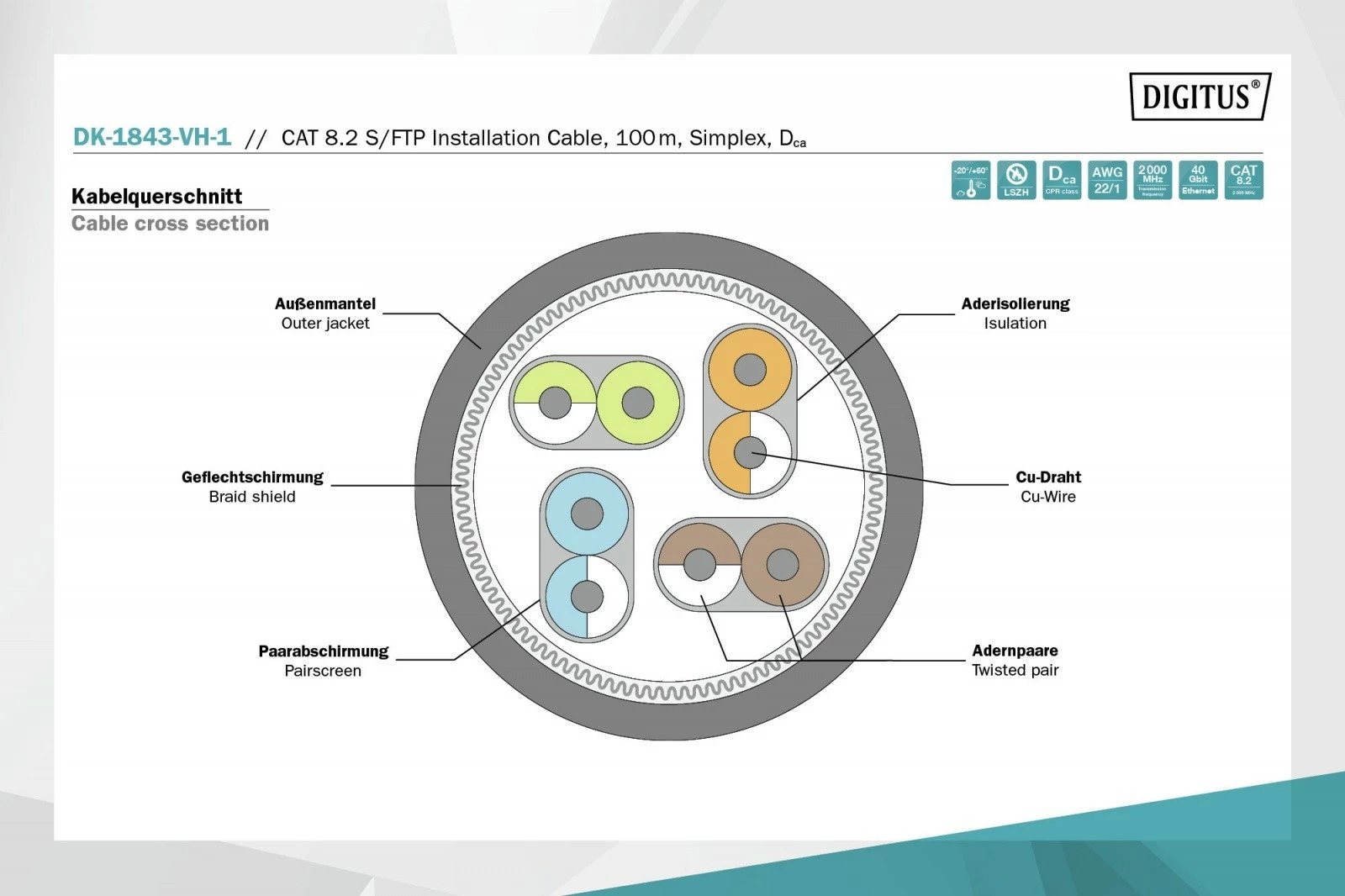 Kabllo rrjeti Digitus CAT 8.2, DK-1843-VH-1, 100m, Gjelbër