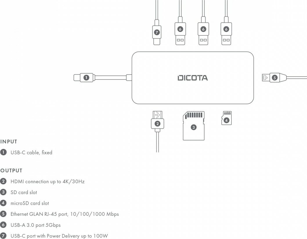 Hub USB‑C 8‑në‑1 DICOTA D32062 4K, PD 100W, HDMI, RJ‑45, 3x USB‑A, USB‑C, lexues SD/microSD argjendtë