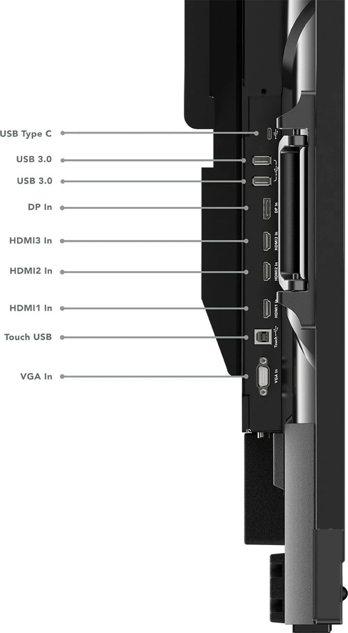 Ekran i madh Lenovo ThinkVision ILFD T86, 86 inç, UHD, HDMI/VGA/USB-C/Ethernet, zi