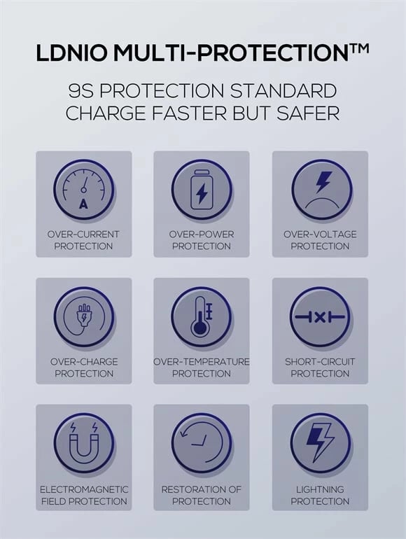 Karikues LDNIO A2316C (Bardhë)