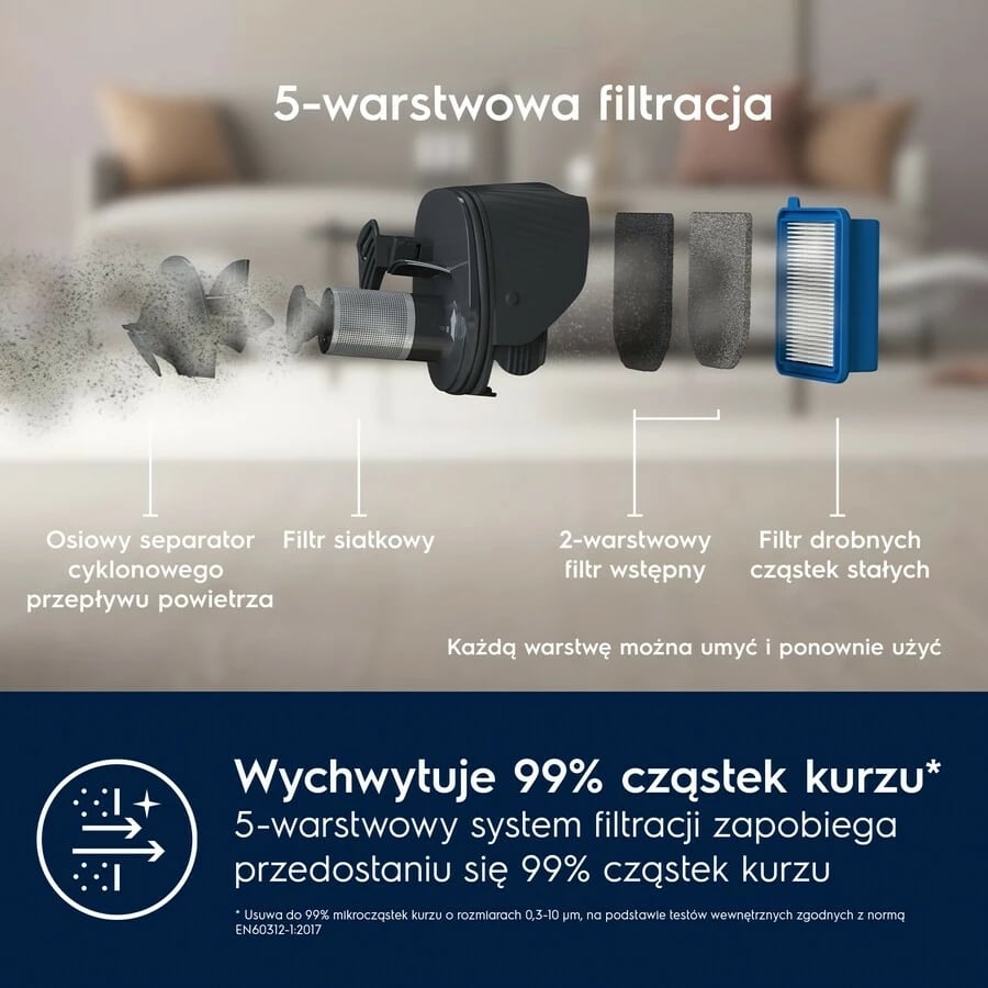 Fshesë me korrent pa kabllo Electrolux ES52B25WET, 300 ml, 55 min, Navy blue, me aksesorë Fshesë me korrent pa kabllo Electrolux ES52B25WET, 300 ml, 55 min, Navy blue, me aksesorë