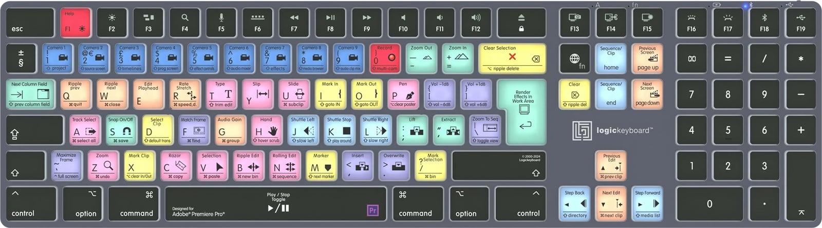 Tastierë LogicKeyboard LKB-PPROCC-TM-UK, full-size, Bluetooth, QWERTY, gri titanium