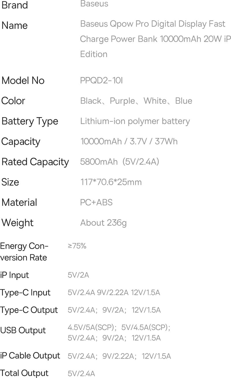 Powerbank Baseus Qpow Pro Overseas Edition 10000mAh, 20W, me kabllo USB-C, e zezë
