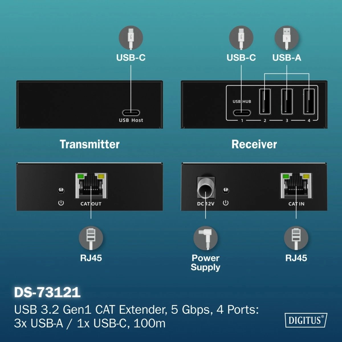 Set extender USB Digitus DA-73121, 3x USB-A, 1x USB-C, RJ45, 100m, i zi