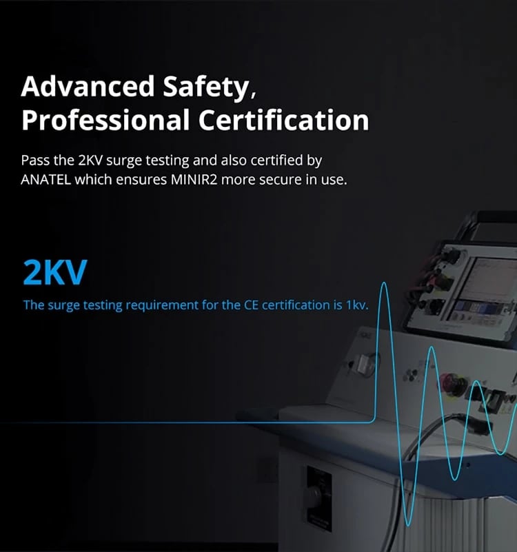 Ndërprerës SONOFF MINIR2