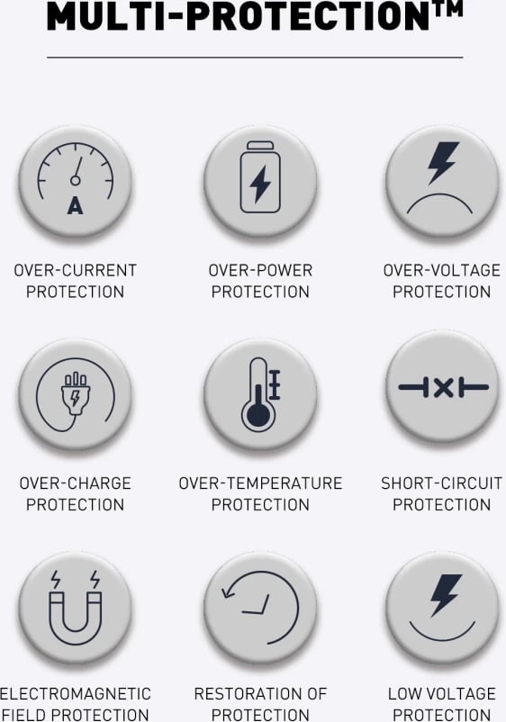 Karikues Për Veturë LDNIO C705Q (Zezë)