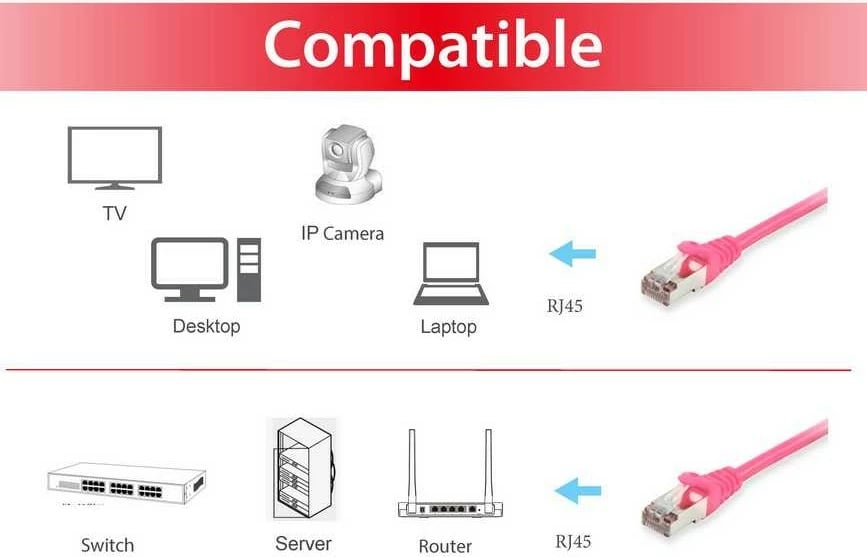 Kabllo rrjeti Cat6 Equip Patchkabel 0.25m, RJ-45, rozë