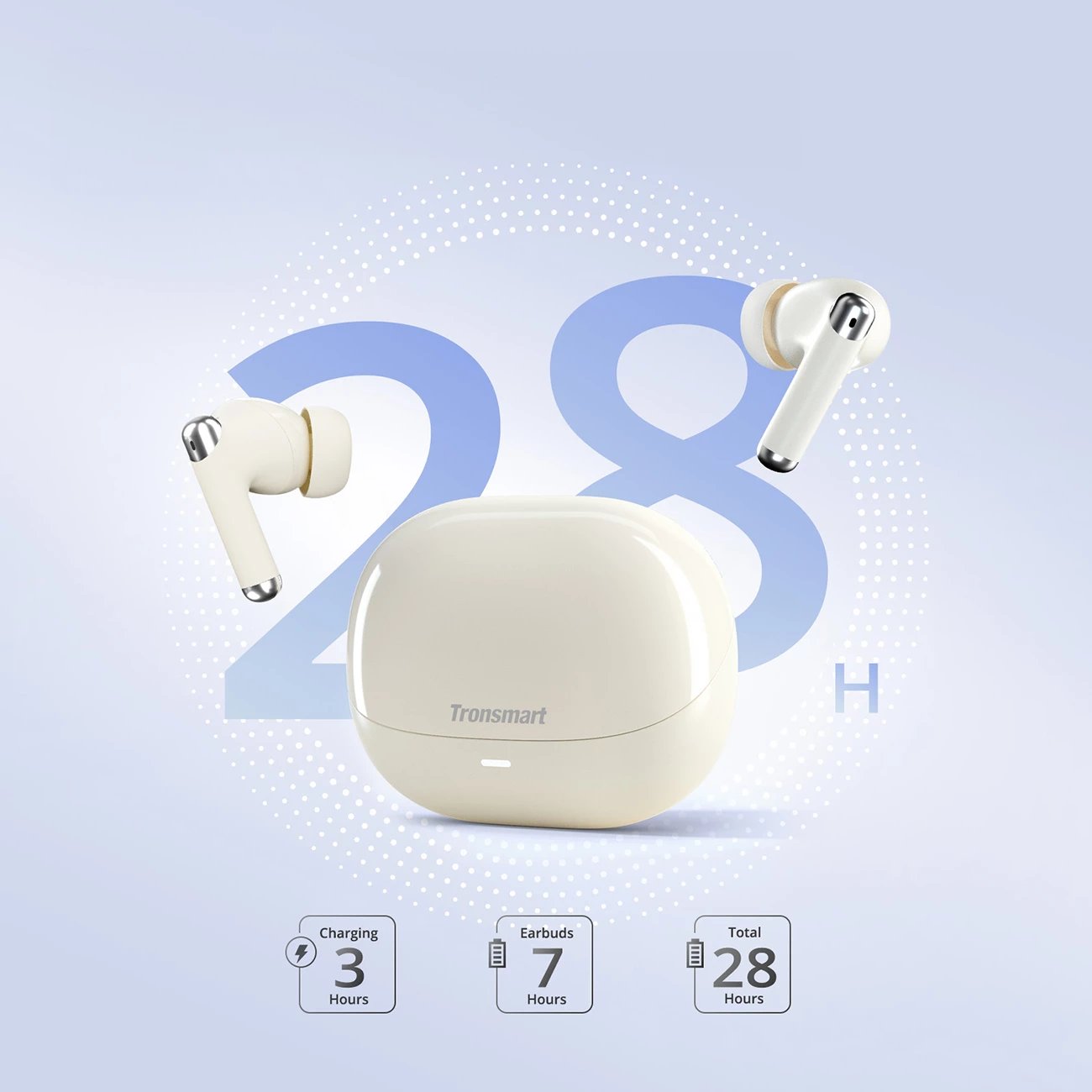 Kufje Tronsmart Soundi R4, TWS, Bluetooth 5.3, ENC, të bardha