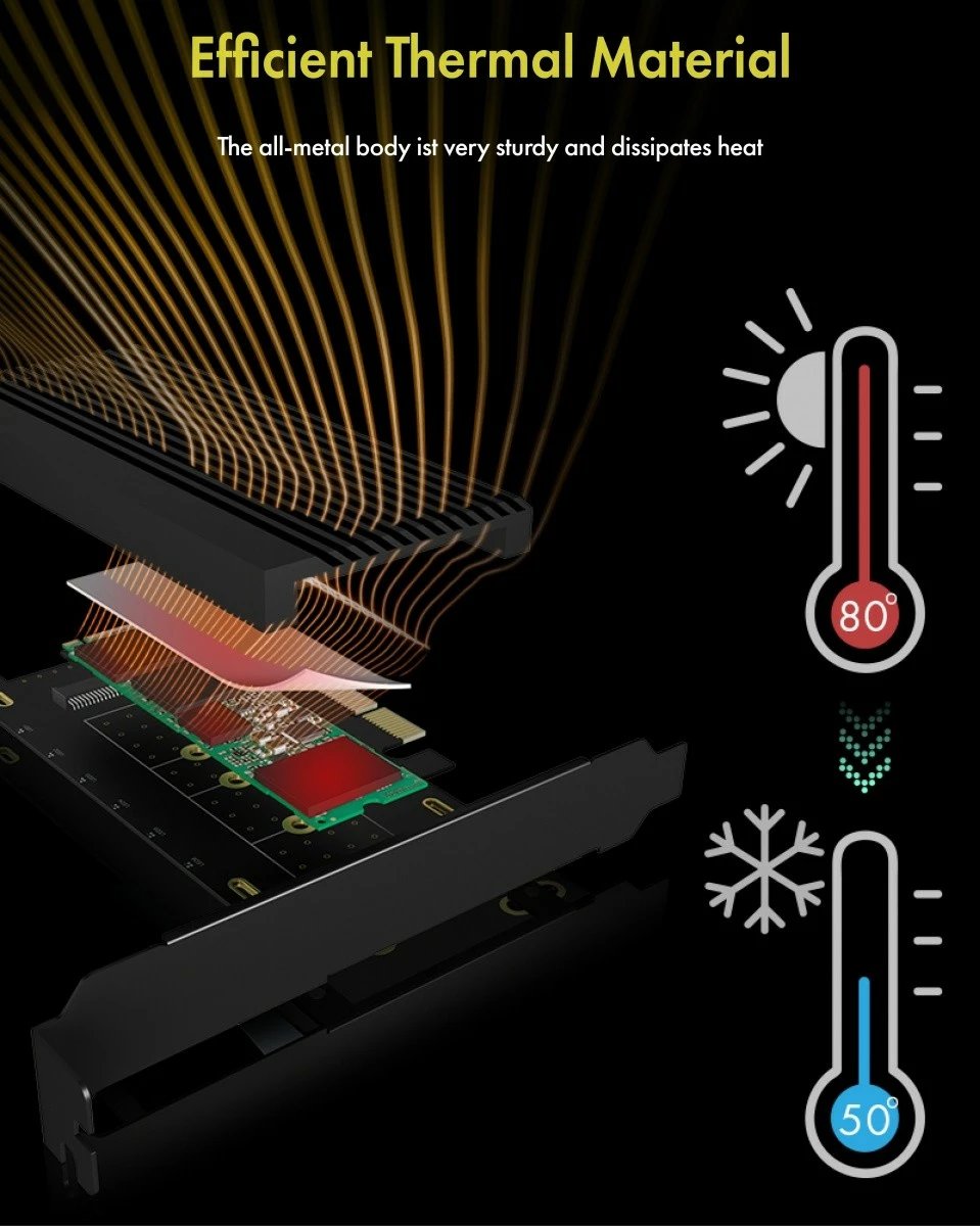 Adapter PCIe për SSD NVMe IcyBox IB-PCI208-HS me heatsink, i zi