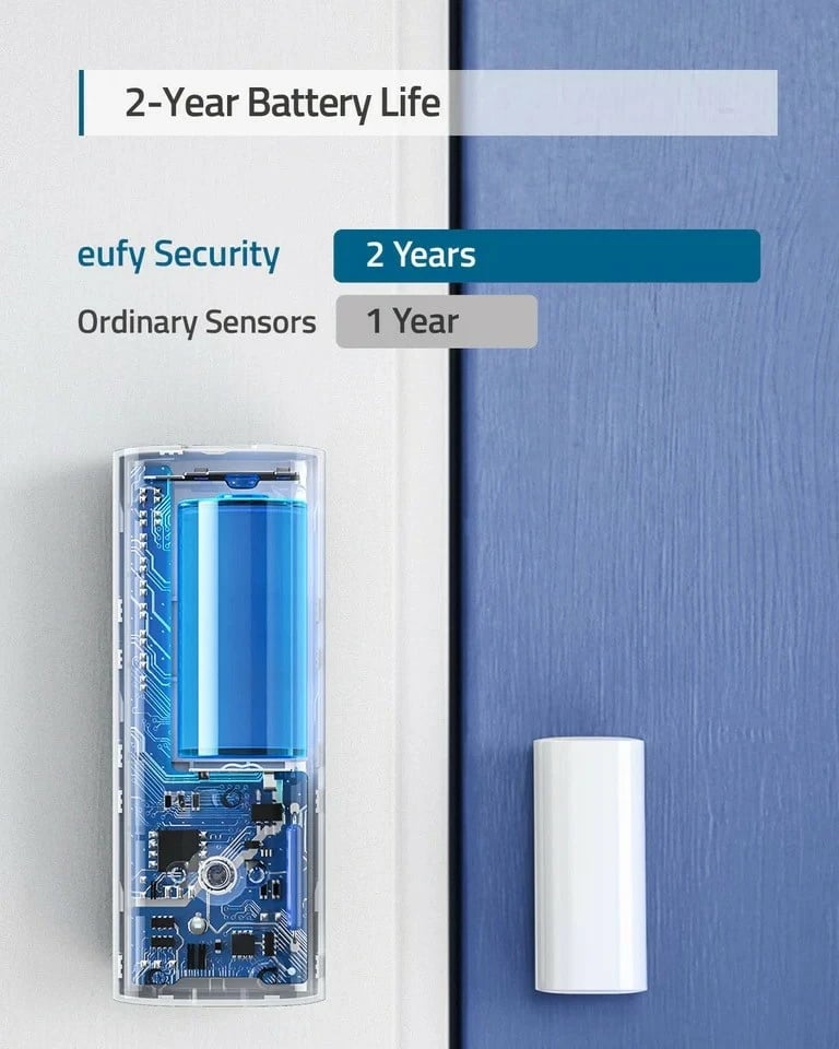 Sensor sigurie Anker T89000D4 për dyer dhe dritare, i bardhë