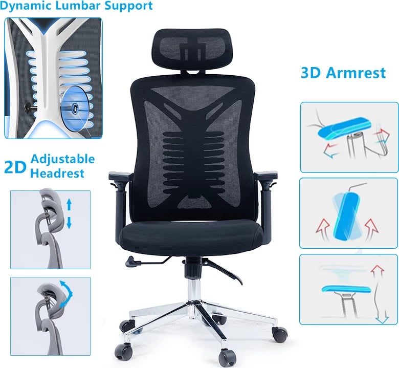 Karrige zyre menaxher Andrew rrjetë zezë