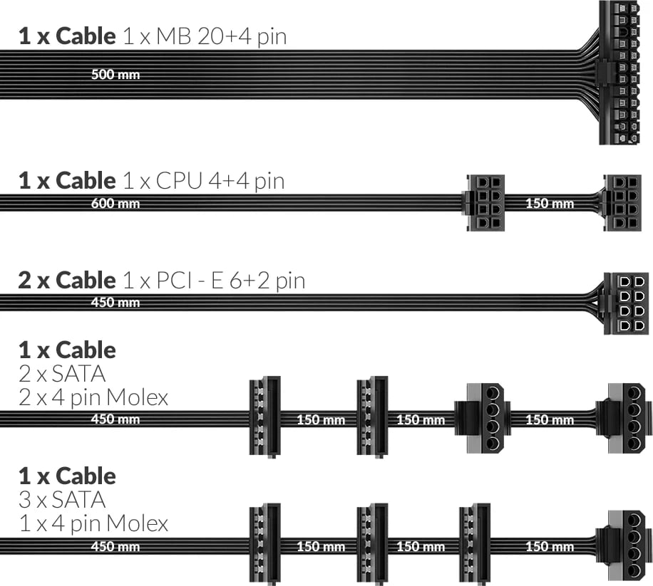 Furnizues I rrymës nJoy Synergy 750 - 750W - 80 PLUS White