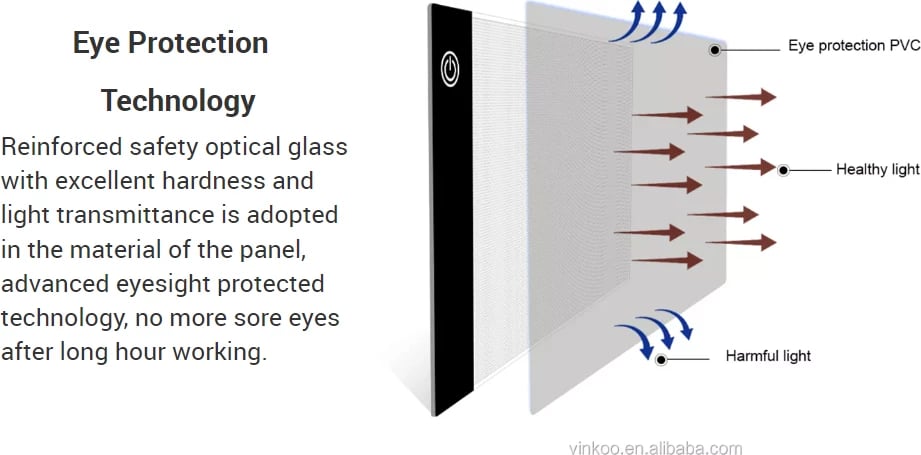 Tablet Vizatimi / Dritë Vizatimi / Projektor Vizat SONIT A5-1