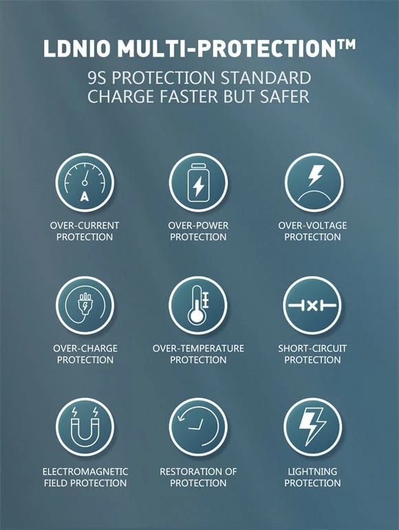 Karikues LDNIO A2424C (Bardhë)