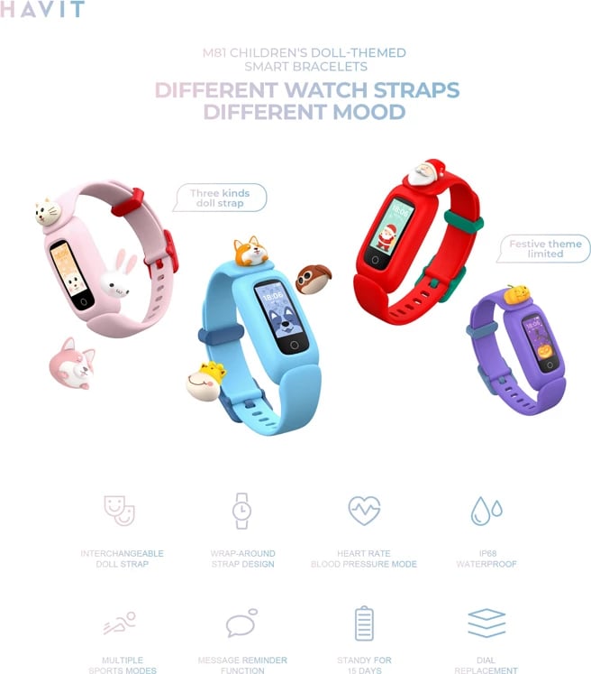 Orë E Mençur HAVIT M81