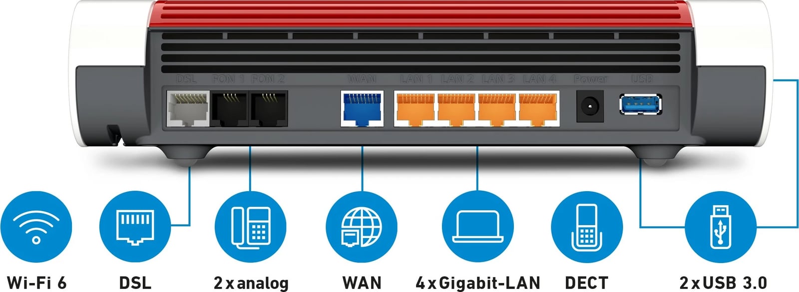 Router tavoline AVM FRITZ!Box 7590 AX, Wi-Fi 6 (802.11ax), Dual-band (2.4 GHz / 5 GHz), Bardhë