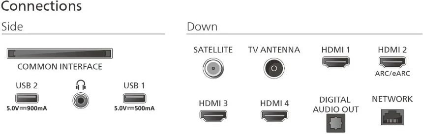 Televizor Philips 55MLED920/12 55" QD Mini LED 4K Ultra HD 120 Hz Ambilight Titan OS Dolby Vision/Atmos