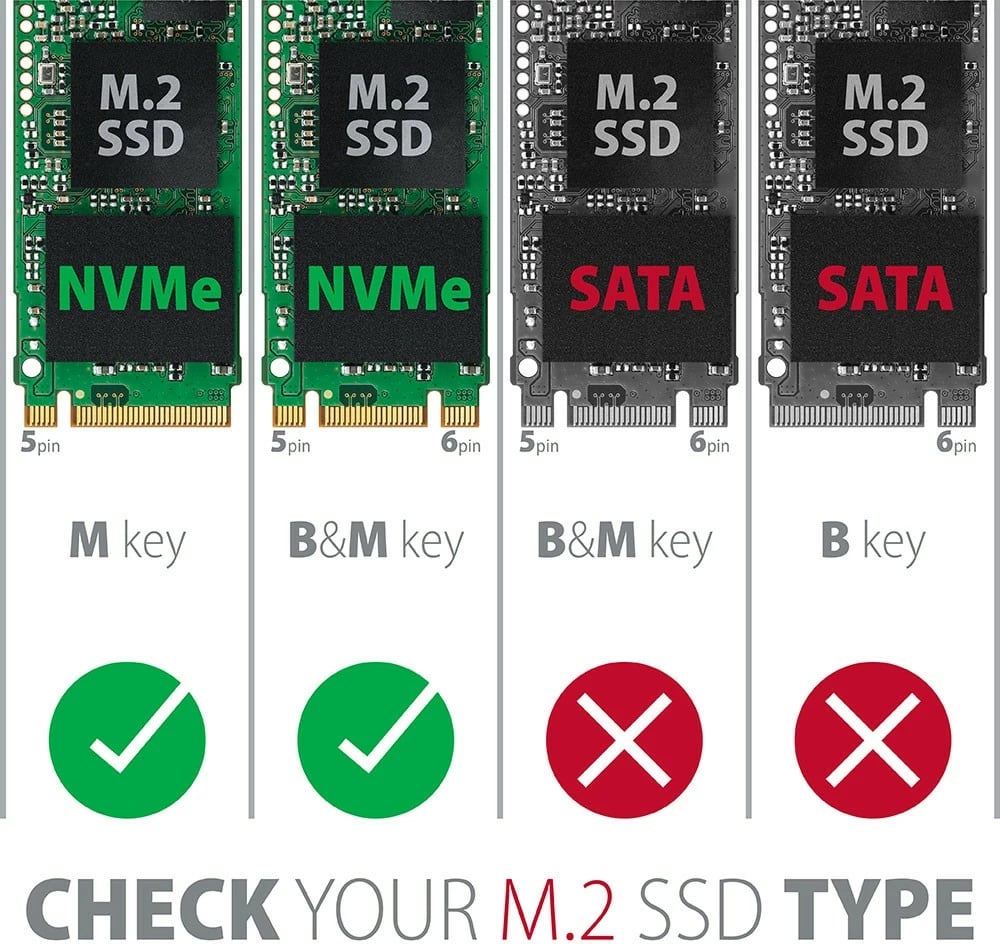 Kasë adapter AXAGON PCEM2-S për NVMe M.2 SSD, PCIe x16, me mbulesë alumini, e kuqe