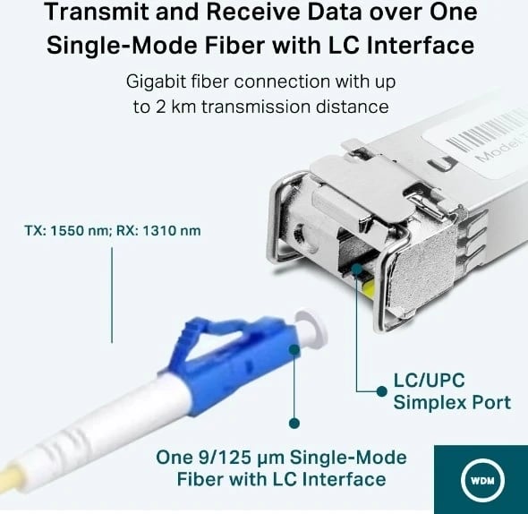 Modul transceiver rrjeti TP-Link TL-SM321A, Fiber optic, 1250 Mbit/s, SFP