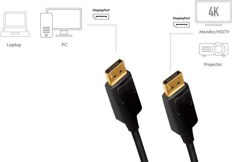 Kabllo DisplayPort LogiLink, 1.0m, e zezë