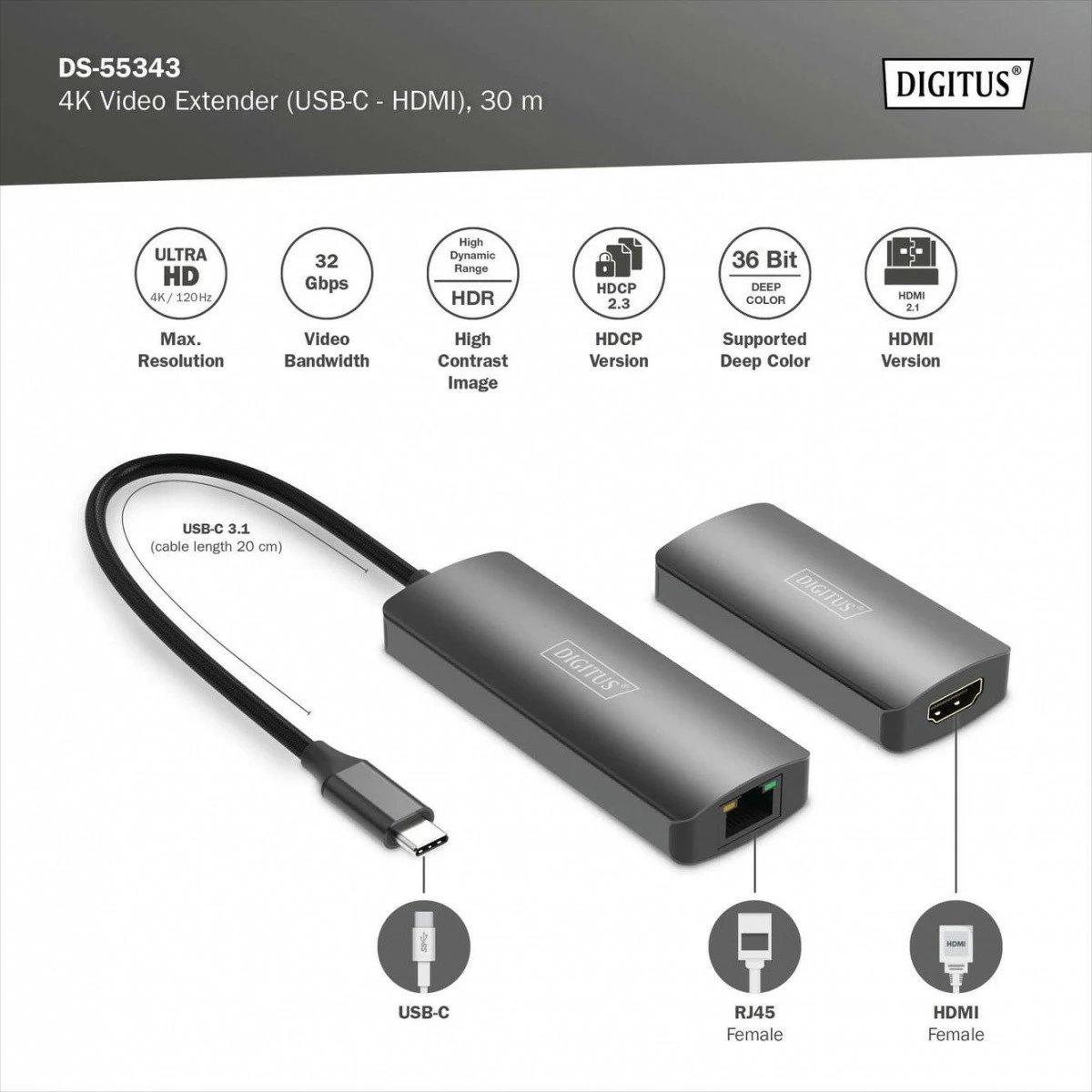 Set zgjatës Digitus DS-55343, USB-C në HDMI, 4K120Hz, 30m, i zi