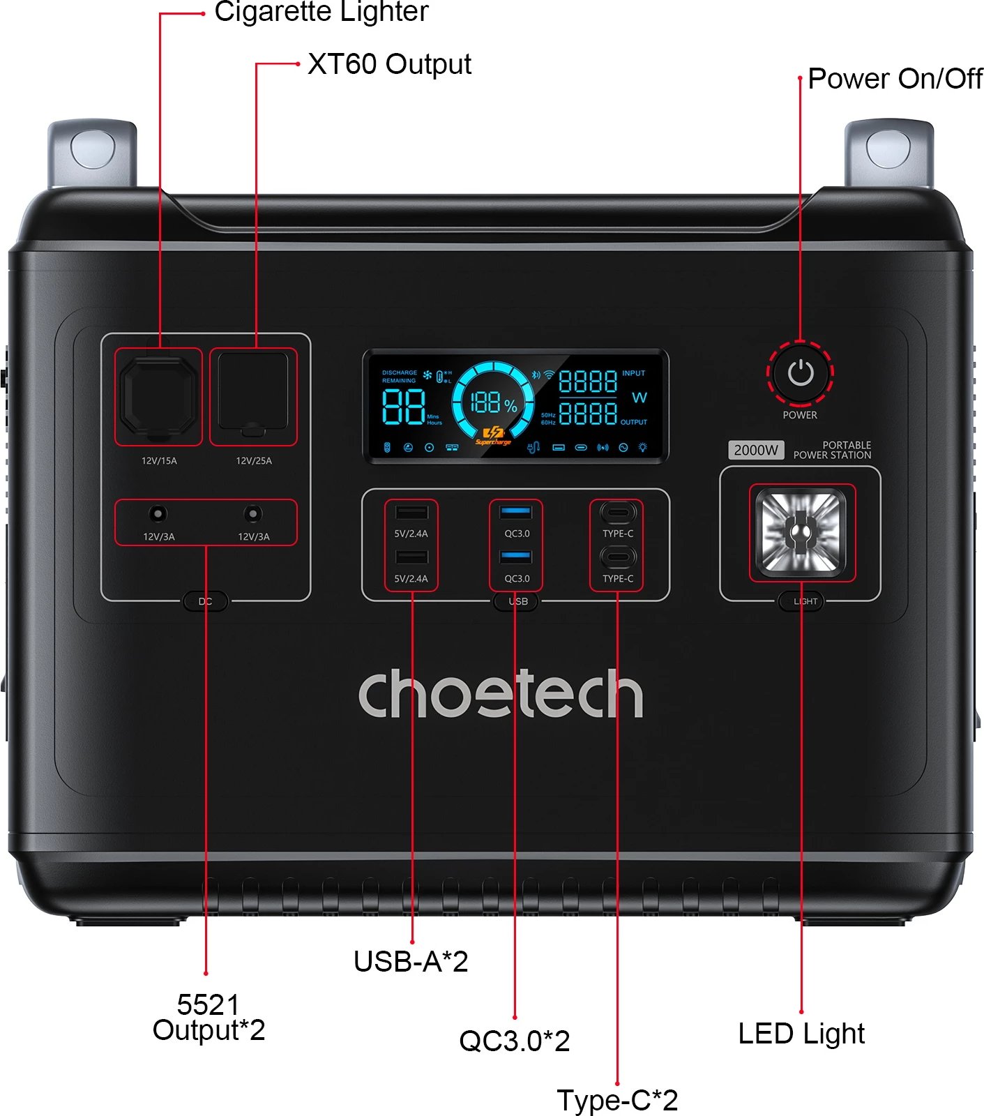Stacion portativ energjie Choetech BS006 Super Mini, 1997Wh, 2000W, LiFePO4, i zi
