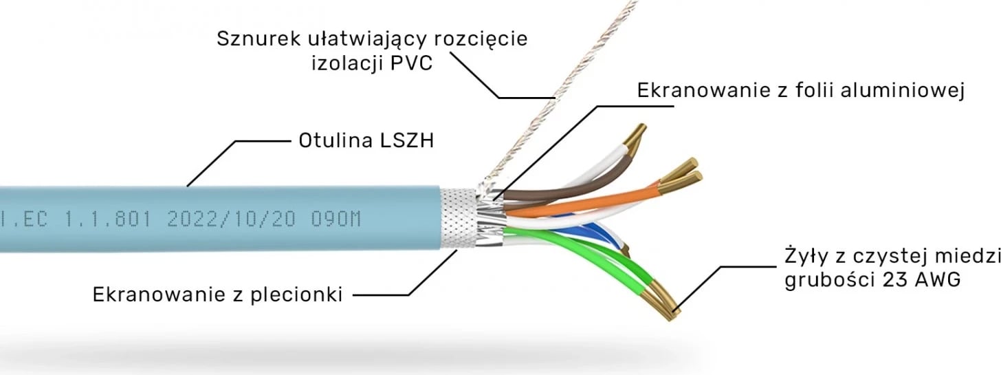 Kabllo rrjeti Unitek, kat.6a, 305m