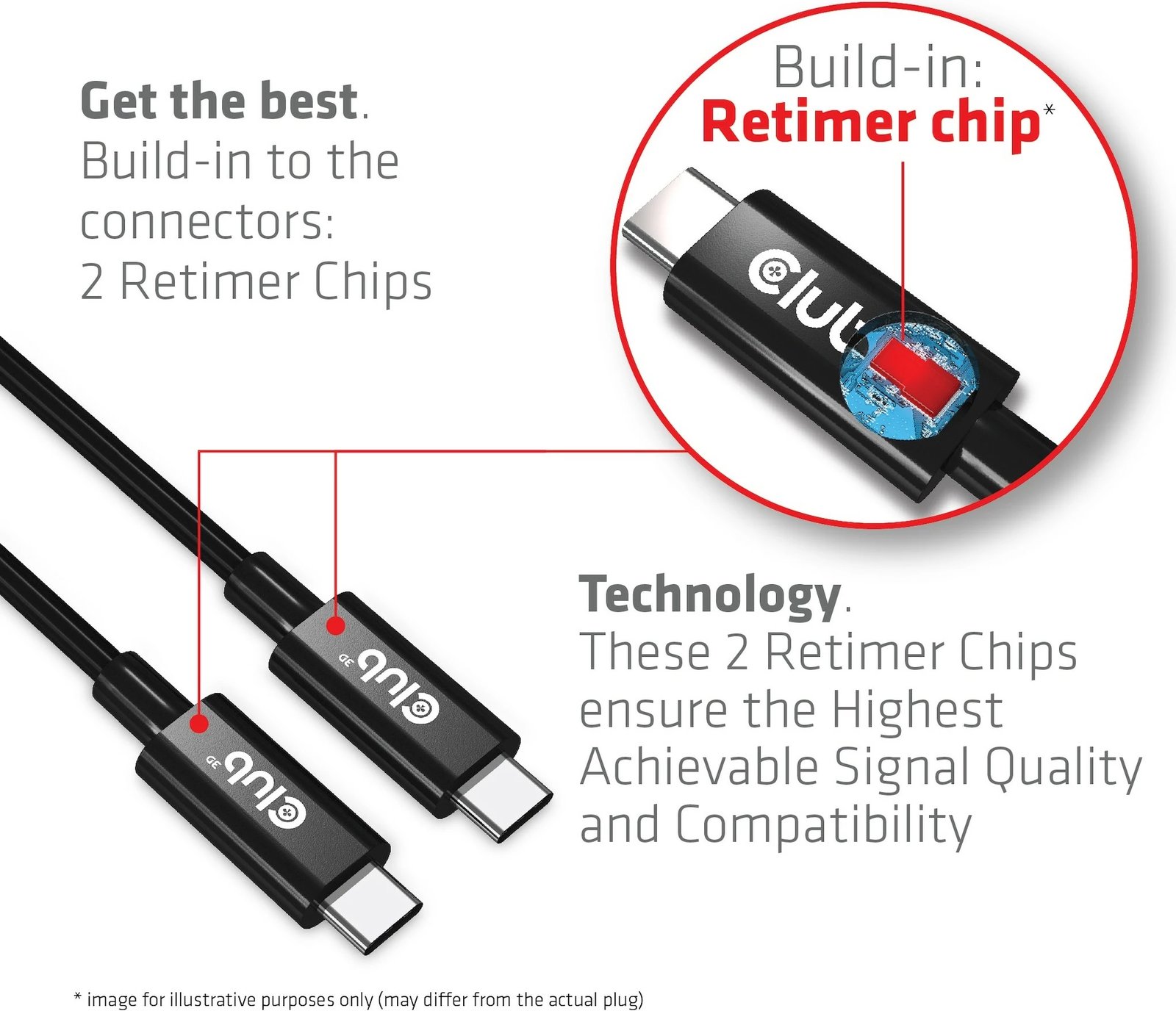Kabllo USB Type-C Club3D 3m, 240W, 8K, 40Gbps, e zezë