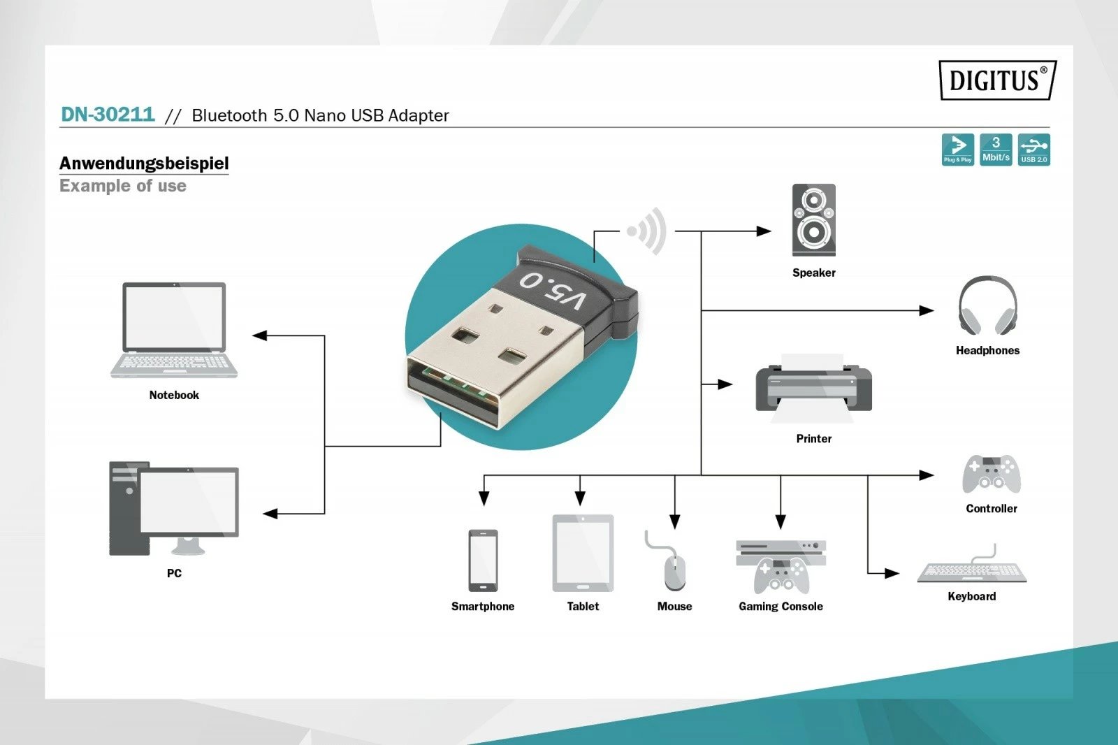 Adapter Bluetooth Digitus DN-30211, USB, V5.0, i zi