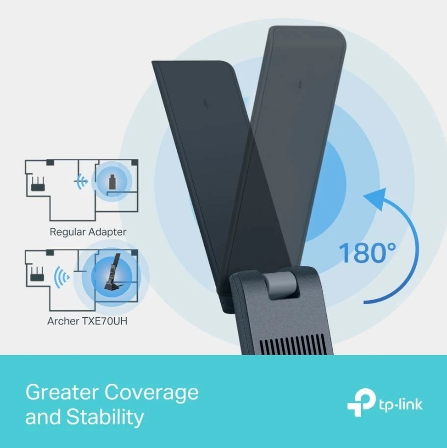 Adapter rrjeti USB TP-LINK Archer TXE70UH AXE5400, WiFi 6E, me dy antena, i zi