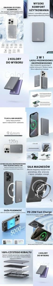 Powerbank USAMS USA001390, 5000mAh, MagSafe, Fast Charging PD 20W, Gri