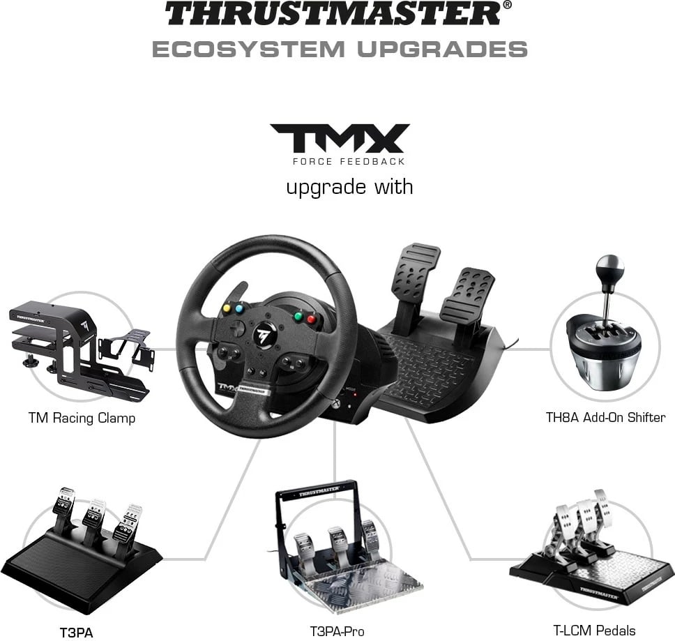 ThrustMaster TMX Force Feedback - Wheel and Pedals set