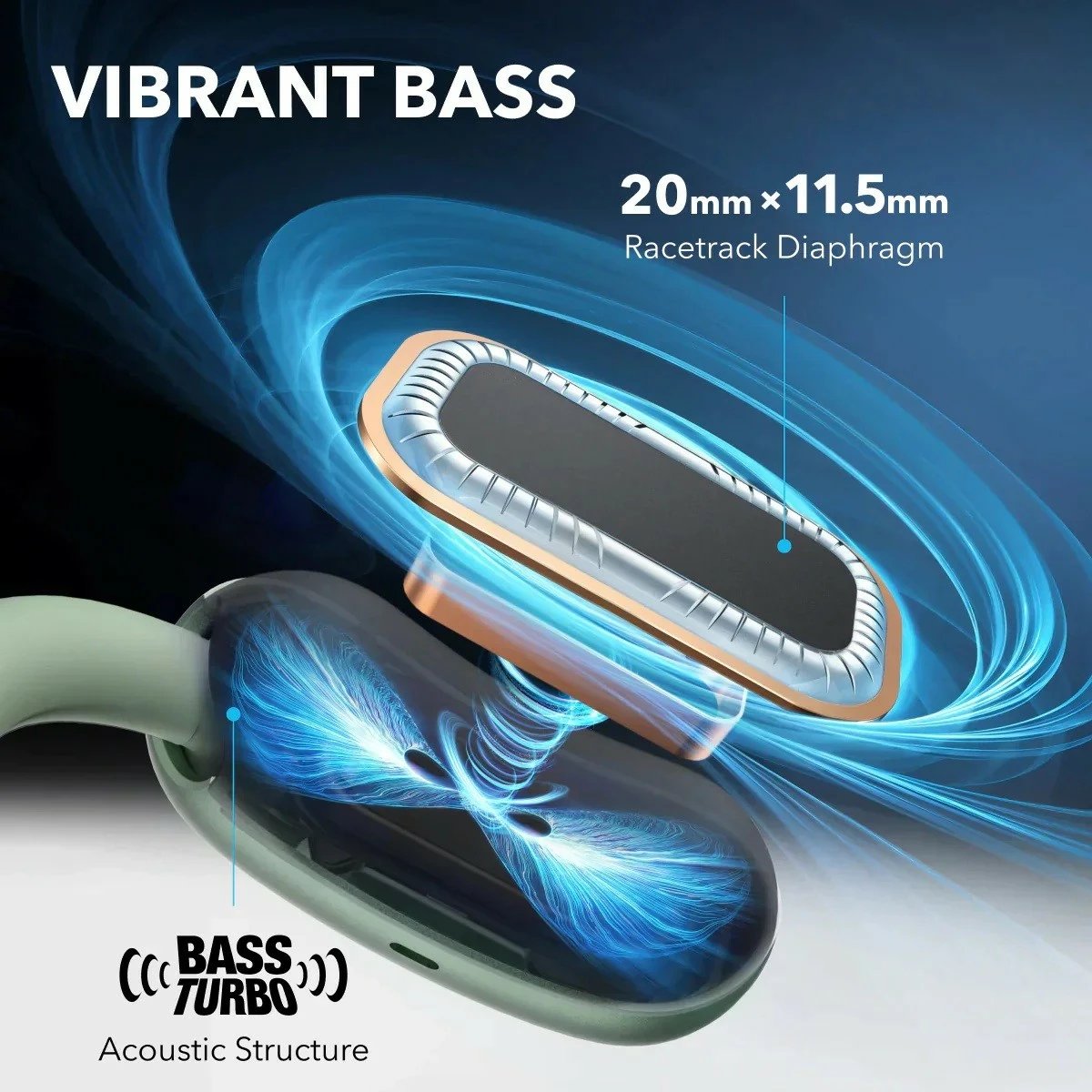 Kufje wireless Anker Soundcore Aero Fit 2, Bluetooth, Gjelbër